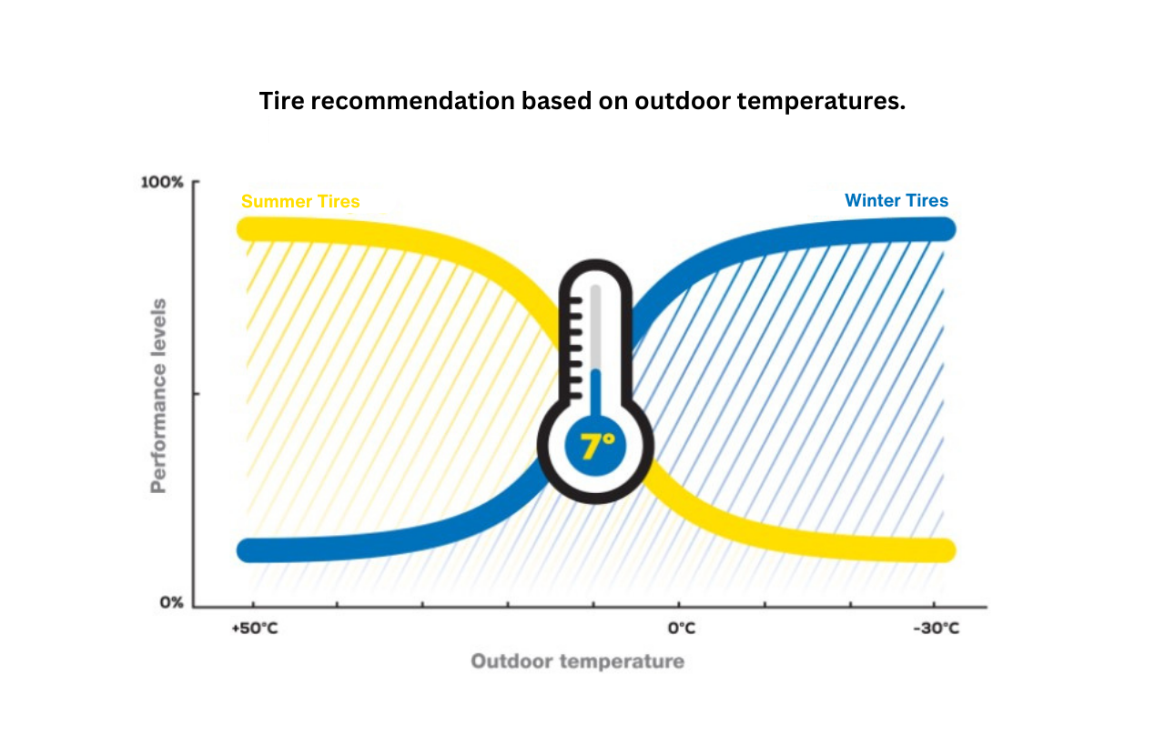 Temp Grid ENG - 1